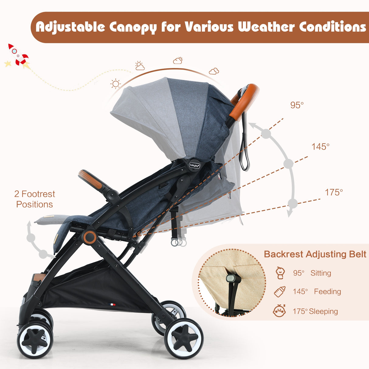 Lightweight Aluminium Frame Baby Stroller with Net-Beige