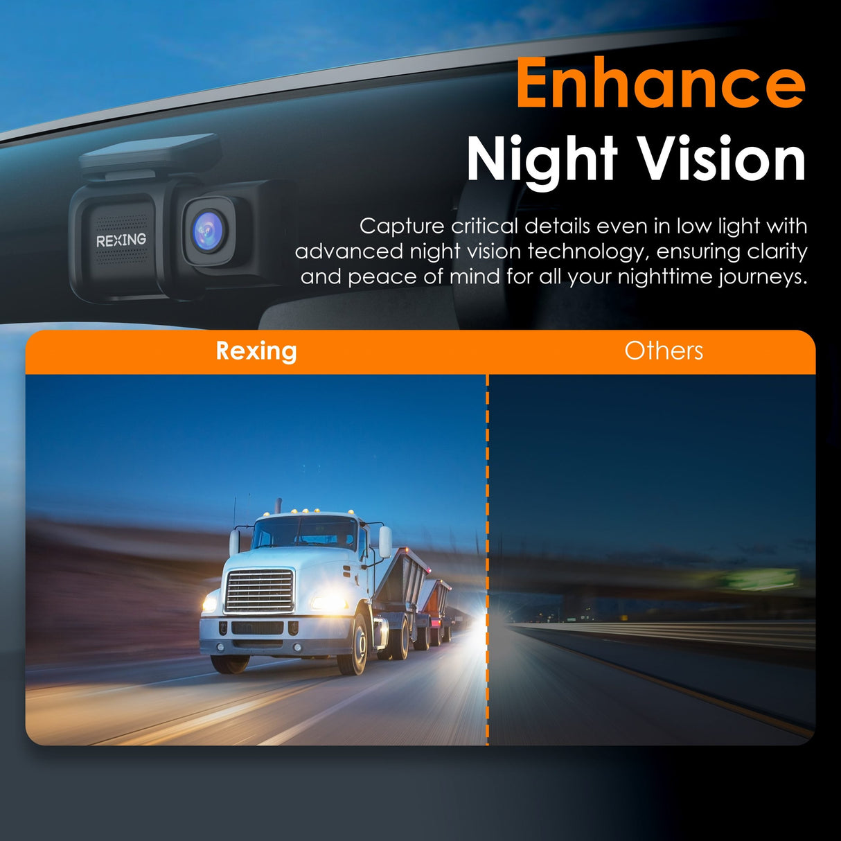 Rexing DT2 Dual Channel 1080p Front and Rear Dash Cam (Open Box)