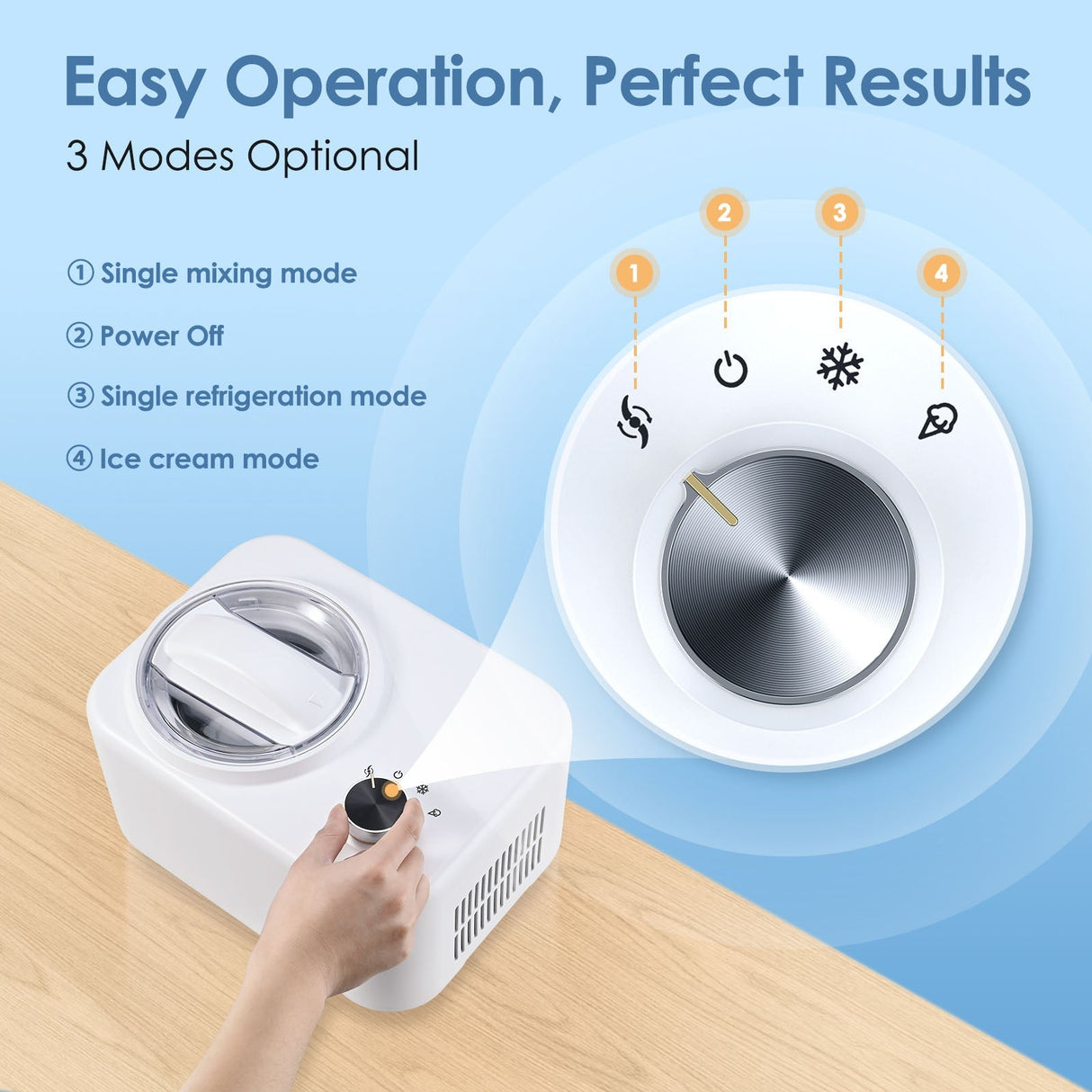 0.8L Ice Cream Maker with Compressor IC3908