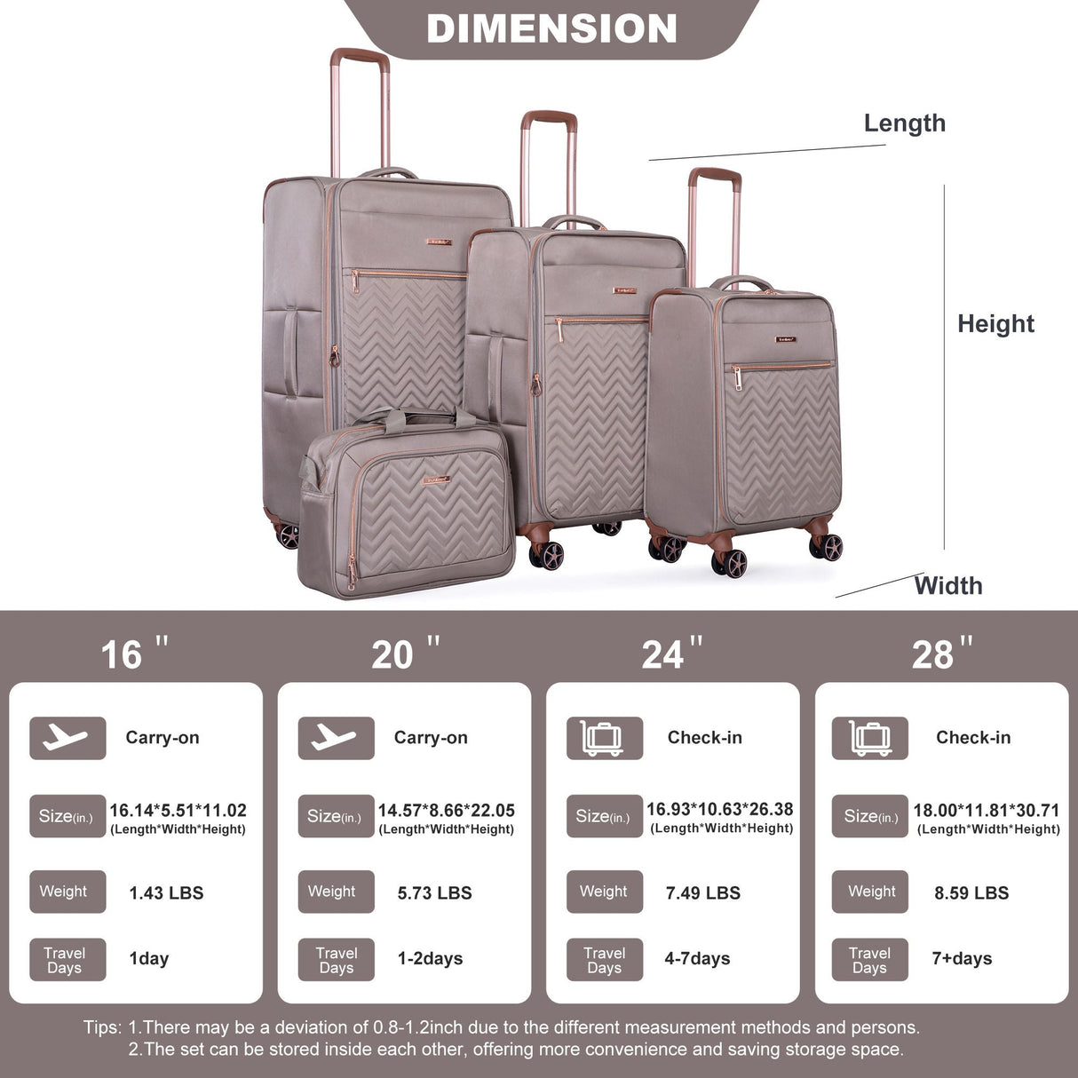 4 Piece Set, Softshell Suitcase Spinner Wheels Terylene Luggage Sets by Couch.com