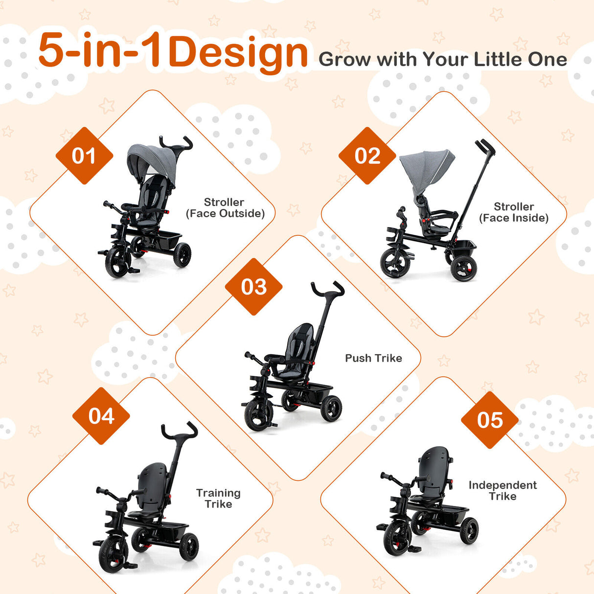 4-in-1 Baby Tricycle Toddler Trike with Convertible Seat-Blue