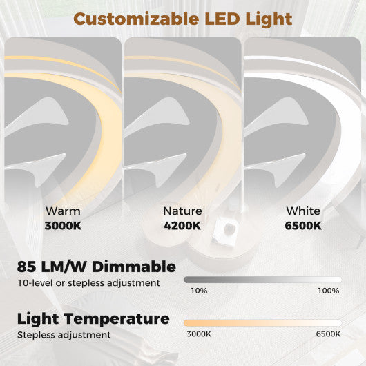 19 Inch Ceiling Fan Low Profile Flush Mount Fan with 3000-6500K Dimmable LED-White