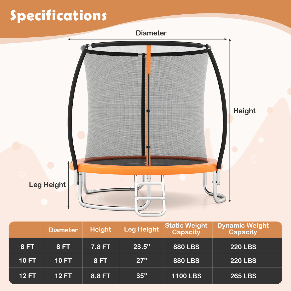 12FT Outdoor Trampoline Heavy-Duty Recreational Trampoline with Safety Enclosure Net-Orange
