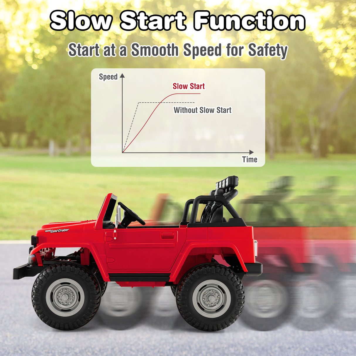 12V 2-Seat Licensed Kids Ride On Toyota FJ40 Car with 2.4G Remote Control-Black