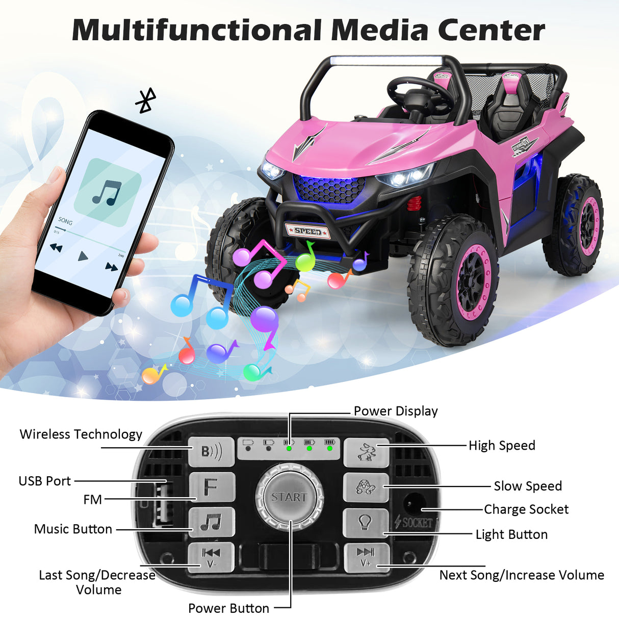 12V 2-Seater Kids Ride on UTV with Slow Start Function Music-Red