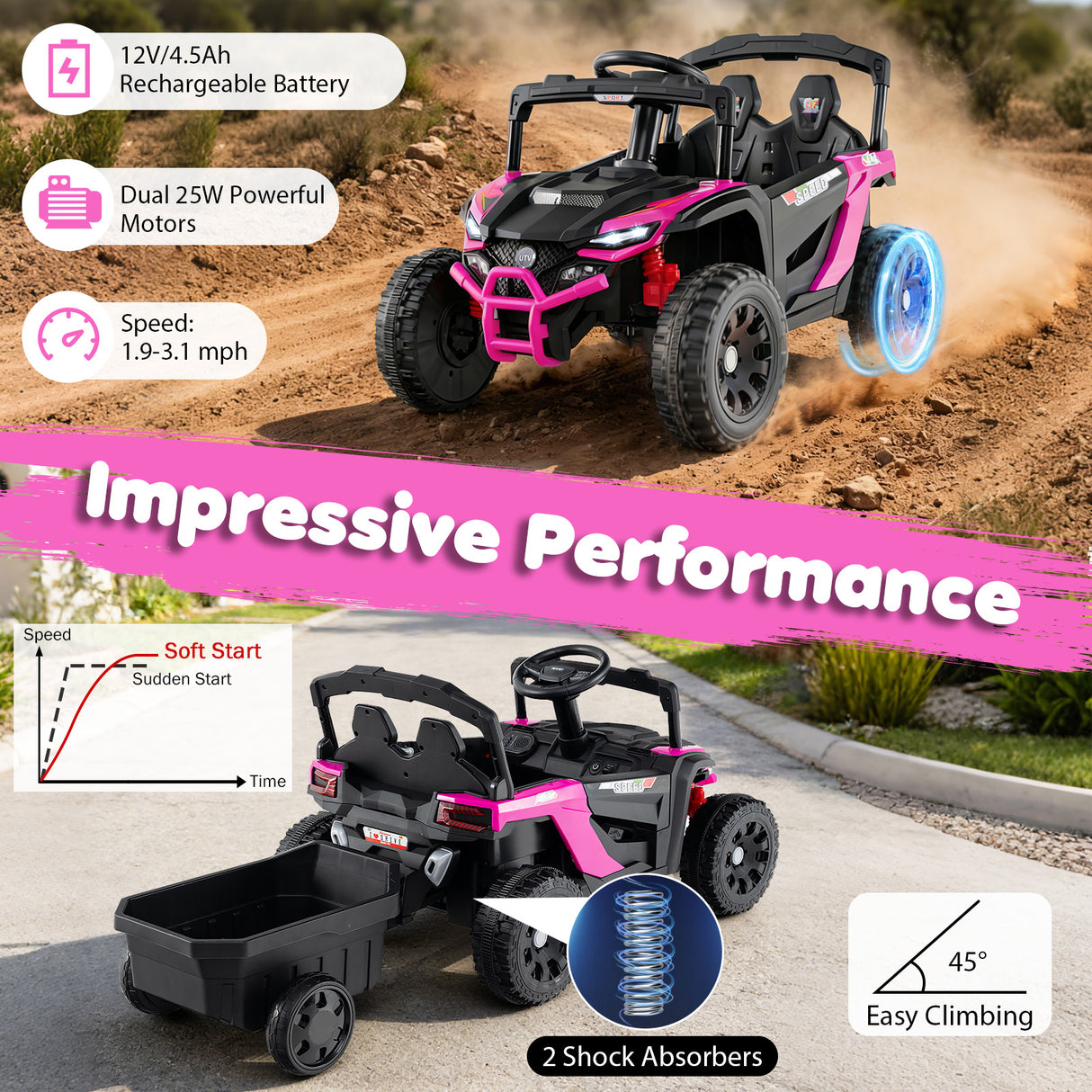 12V Battery Powered Ride On Tractor with Parent Remote Control-Black and Pink