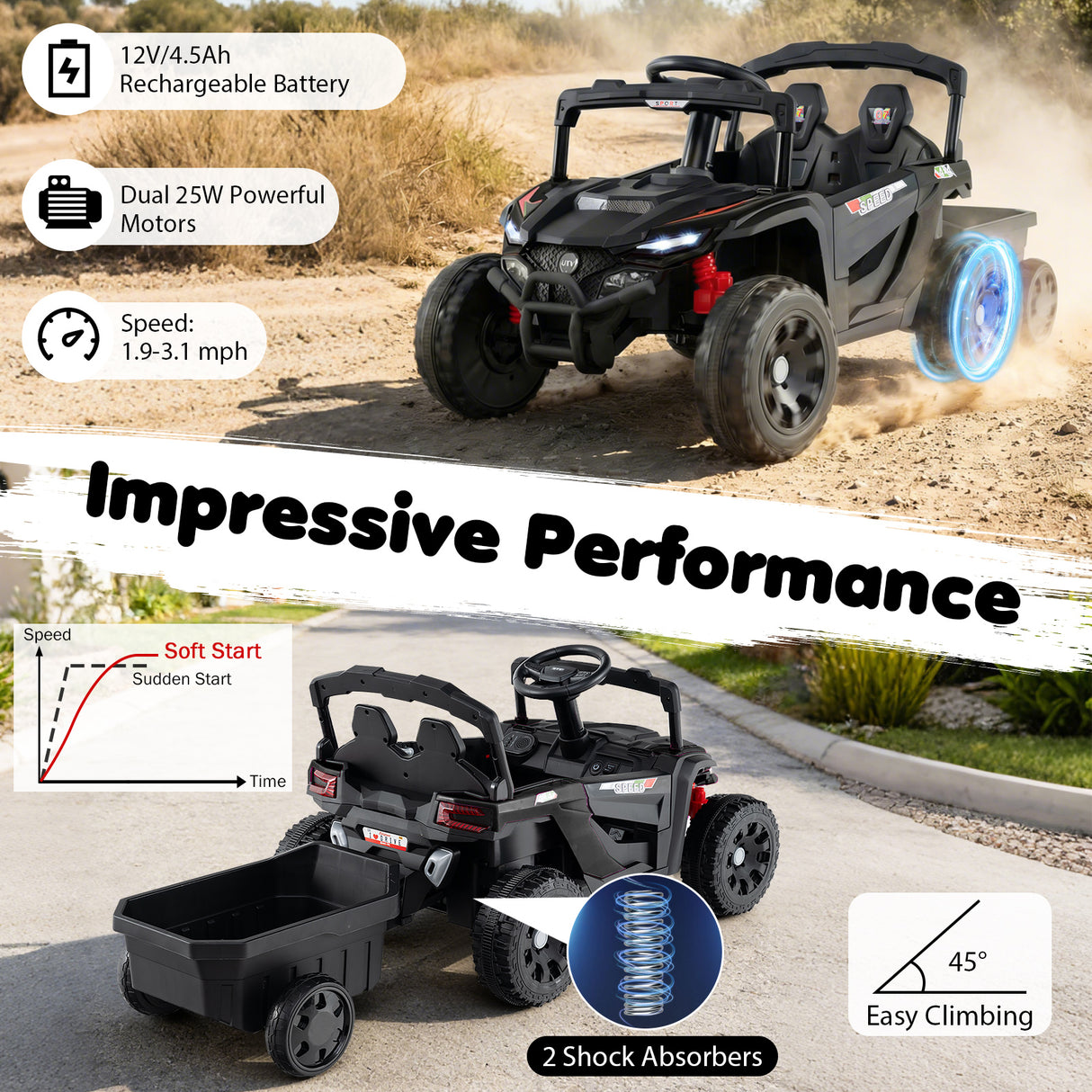 12V Battery Powered Ride On Tractor with Parent Remote Control-Dark Gray