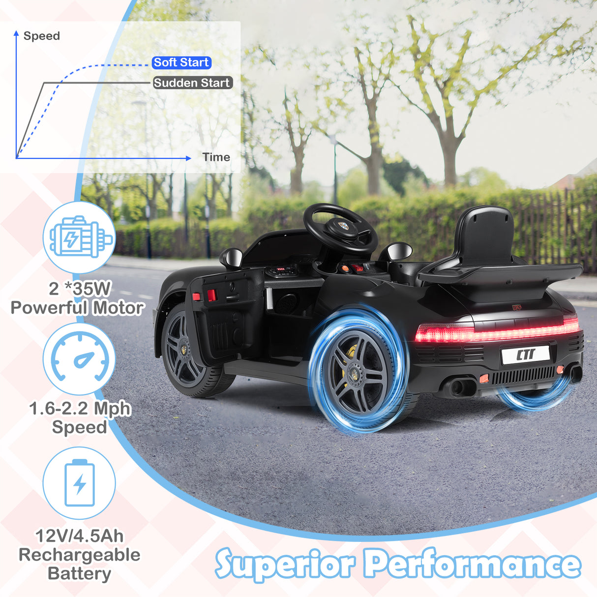 12V Electric Ride On Car Licensed RUF CTR with Remote Control and Music-Black