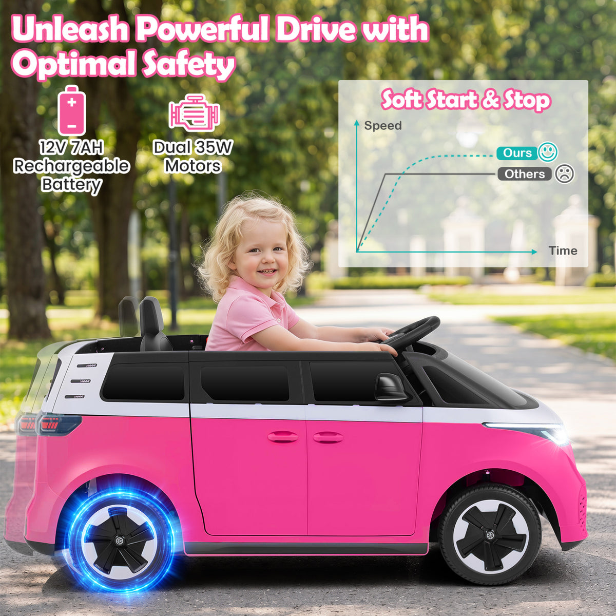 12V Kids Electric Car Bus with Music and LED Headlights Licensed Volkswagen-Pink