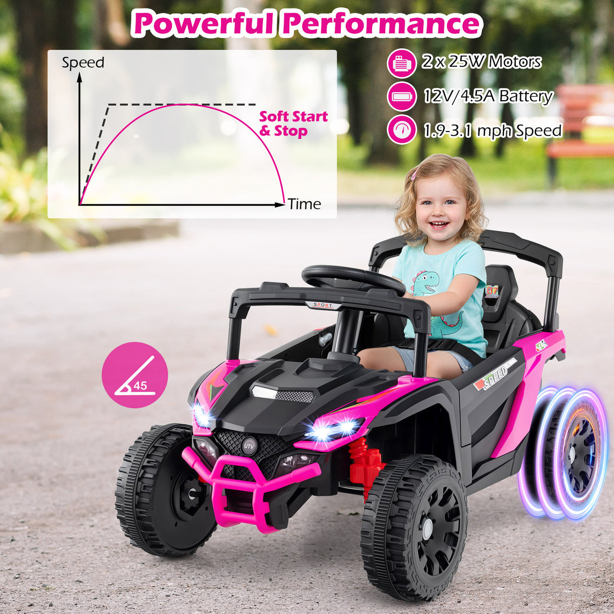12V Kids Ride On Car UTV Electric Vehicle with LED Lights Music and Horn-Hot Pink