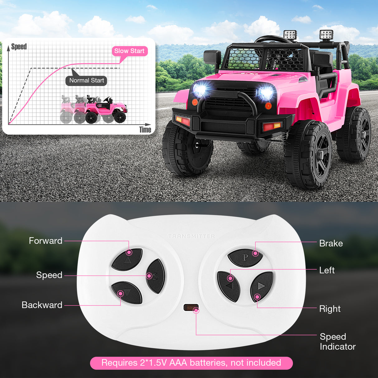 12V Kids Ride On Truck with Remote Control and Headlights-Black