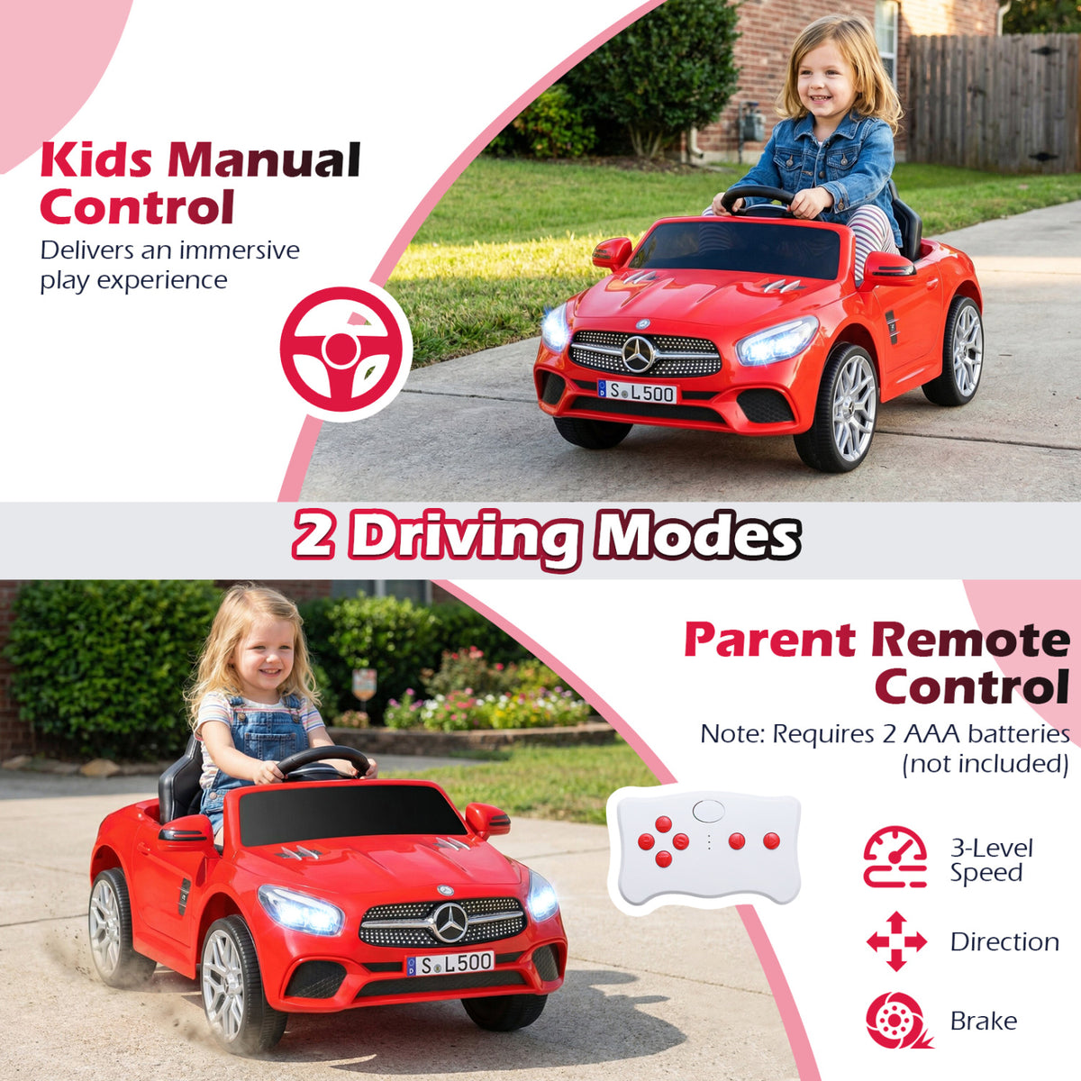 12V Kids Ride on Car Licensed Mercedes-Benz with Remote and Music-Red