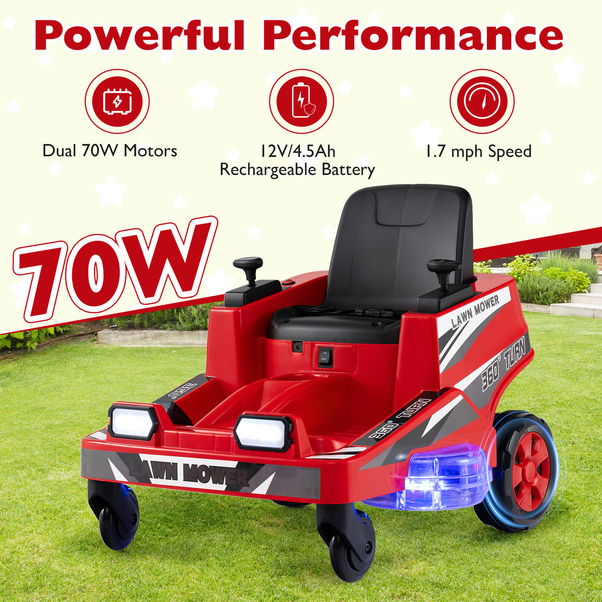 12V Ride on Lawn Mower for Kids with Dual Control Sticks and LED Lights-Red