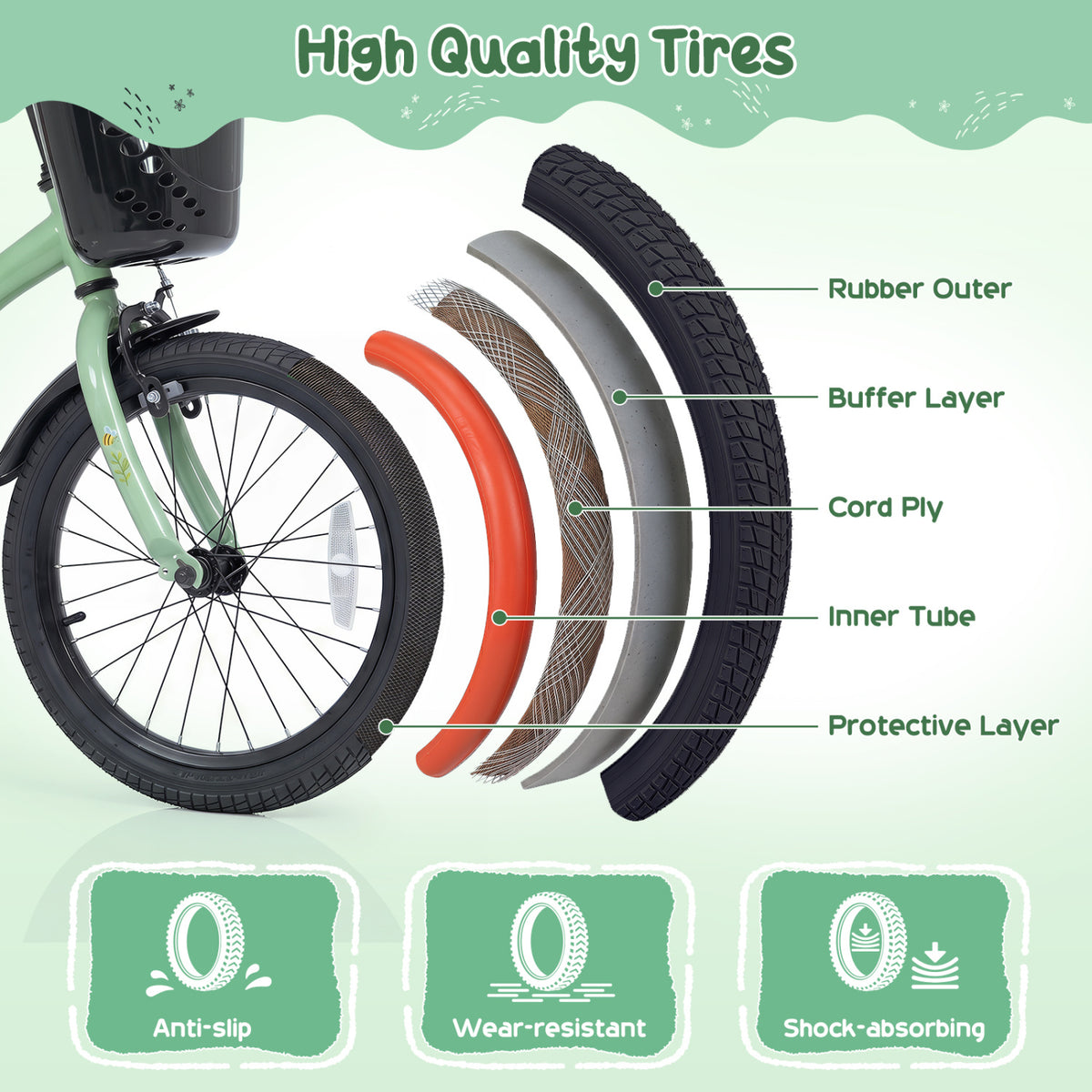 12-18 Inches Green Girls Bike for 3-8 Years Old with Basket - Spring Party-18 inches
