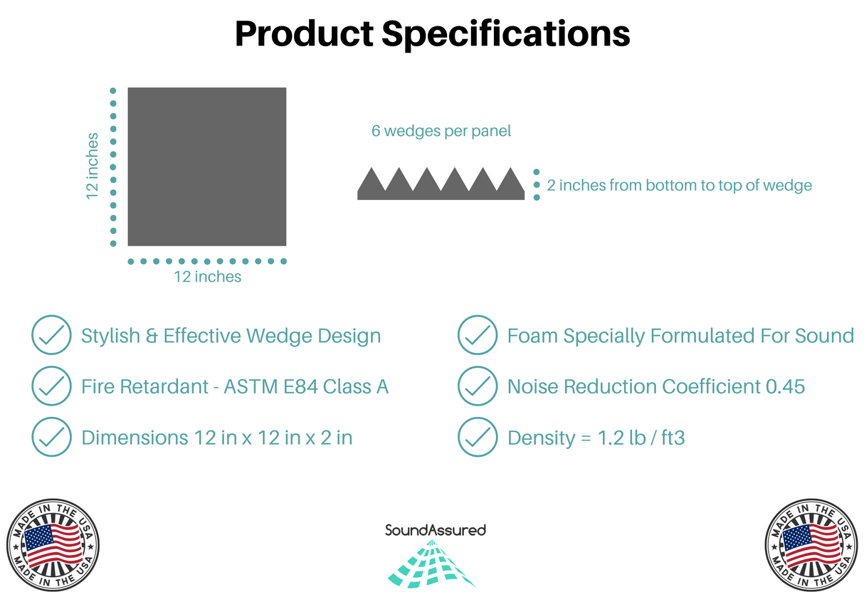 Acoustic Foam Panels For Streaming - Eliminate Echoes And Get Better Sound Clarity