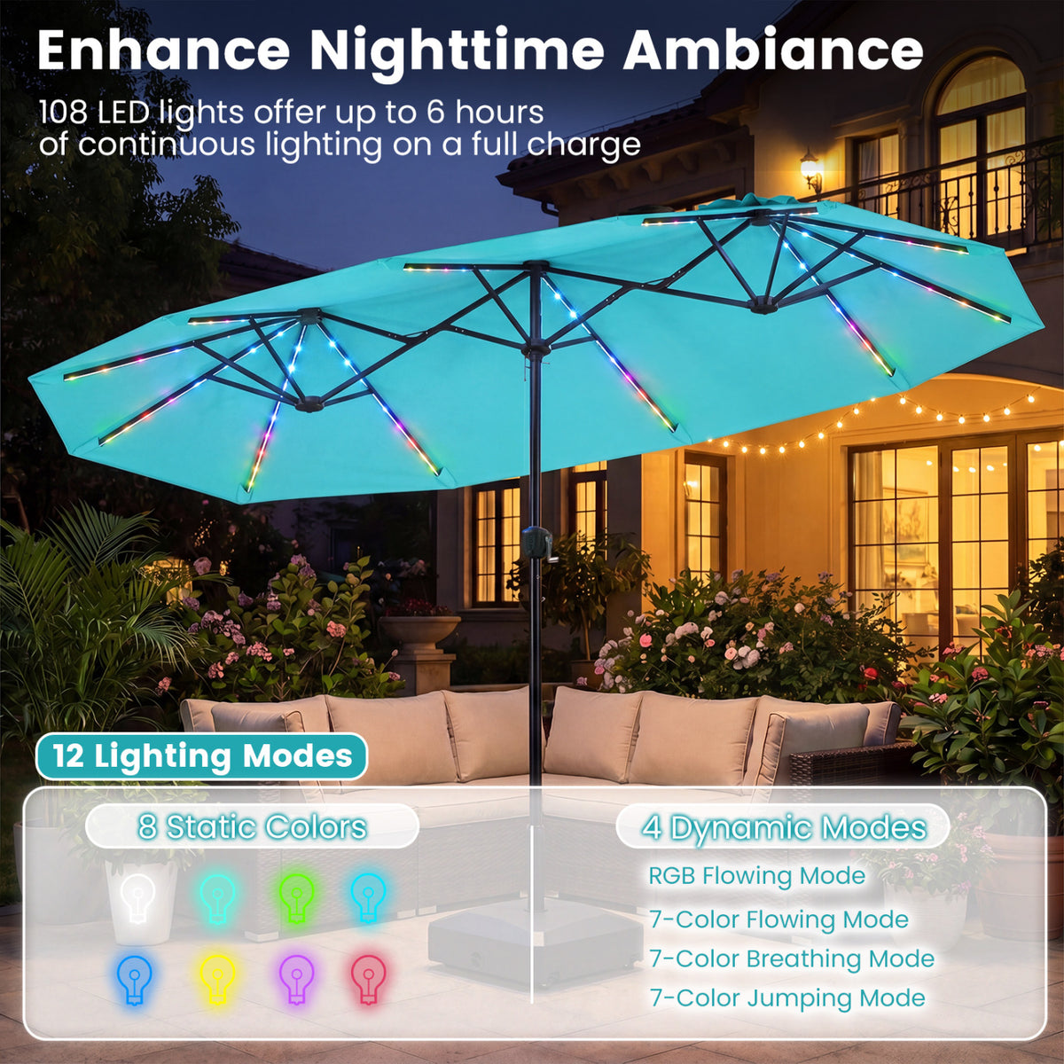 13 FT Double-Sided Patio Umbrella with Color-Changing Flowing Solar LED Lights-Turquoise