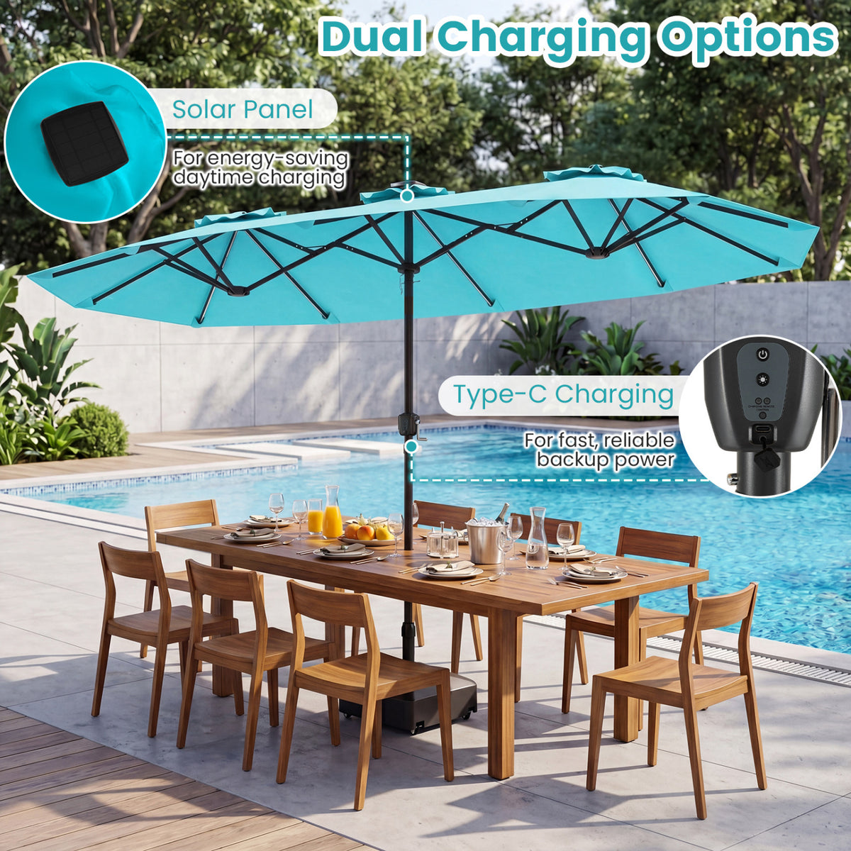 13 FT Double-Sided Patio Umbrella with Color-Changing Flowing Solar LED Lights-Turquoise
