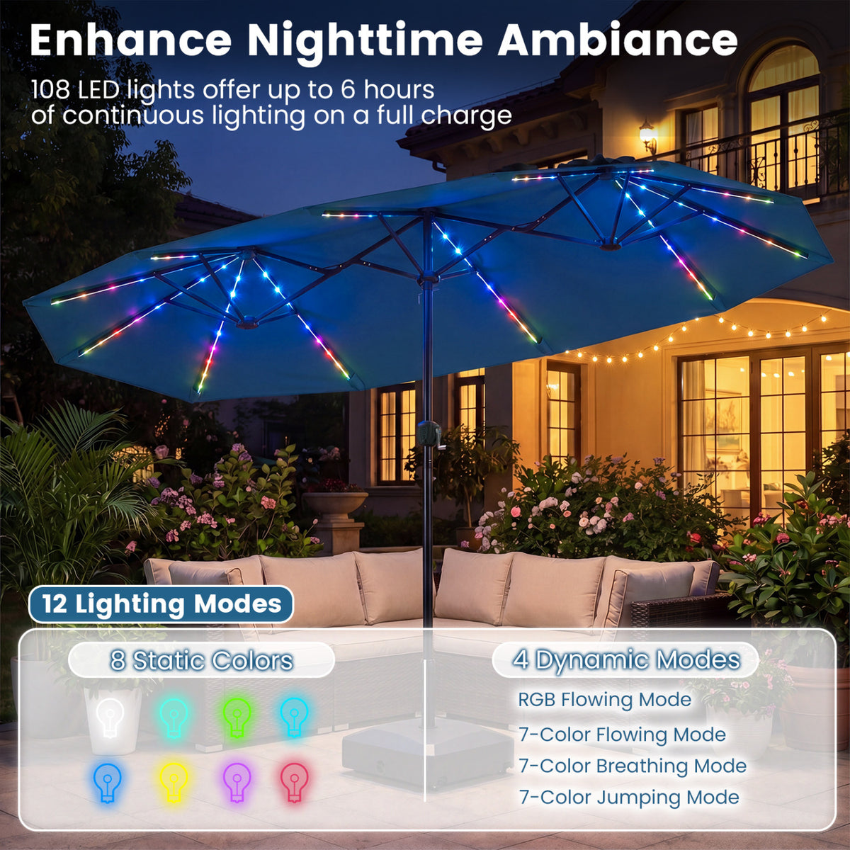 13 FT Double-Sided Patio Umbrella with Color-Changing Flowing Solar LED Lights-Navy