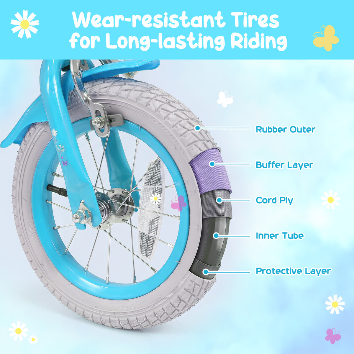 14 Inches Girls Bike with Front Bag and Streamers for 3-5 Years Blue