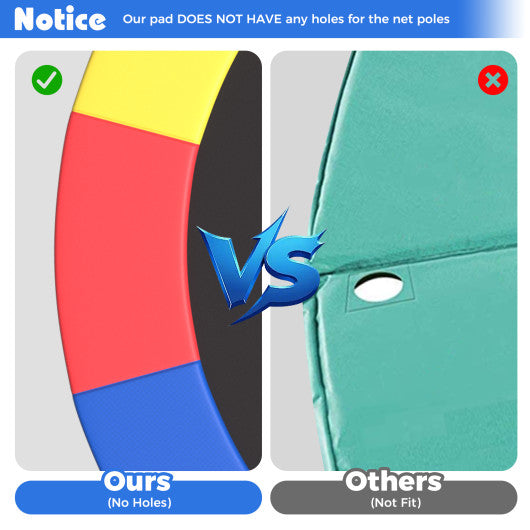 16 Feet Trampoline Pad Replacement Safety Pad with Fixing Straps (Blue)