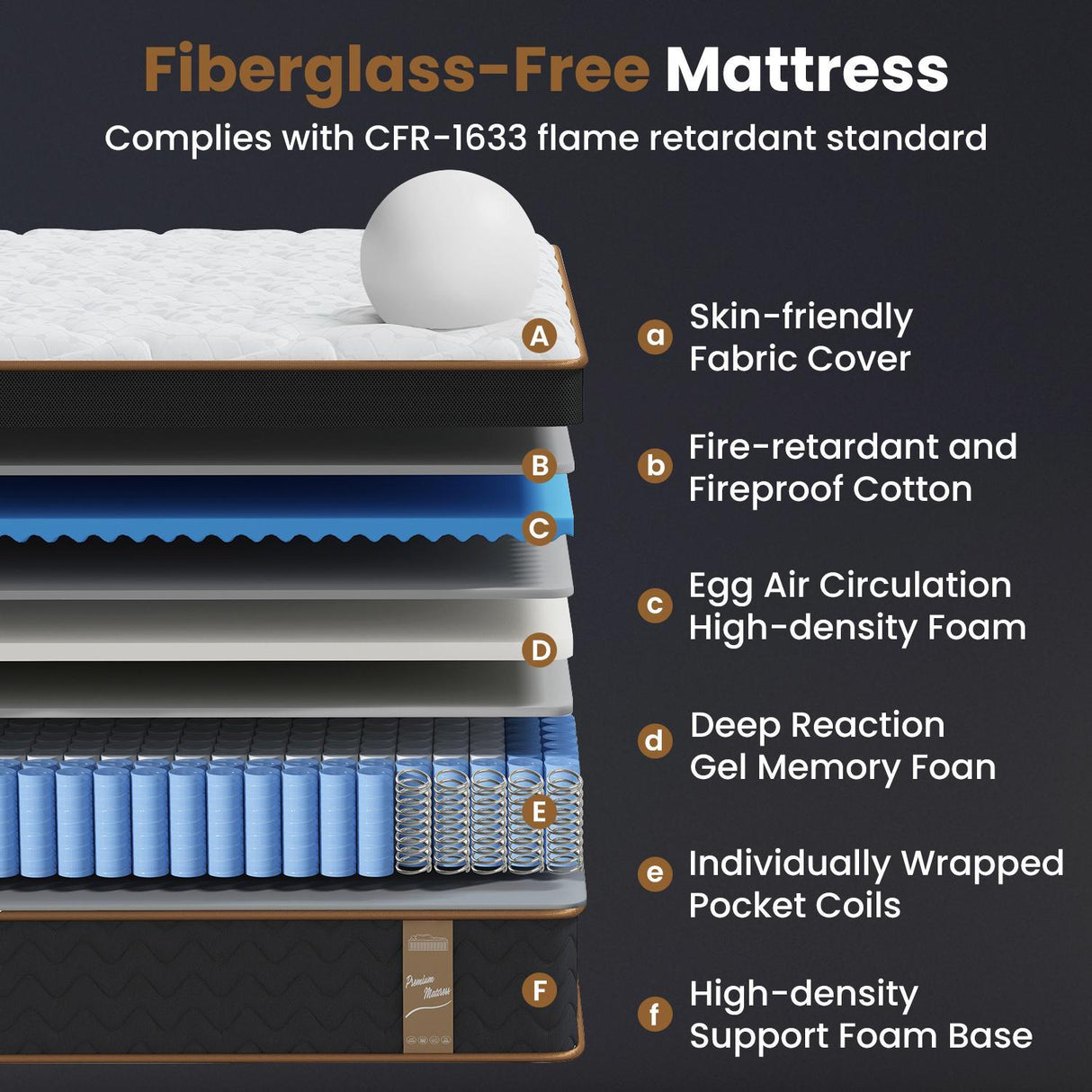 Home 10" Flexpedic Luxury Memory Foam & Pocket Spring Mattress
