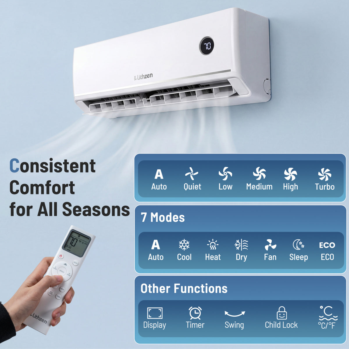 18000 BTU 18.1 SEER2 208/230V Mini Split Air Conditioner Works with Alexa