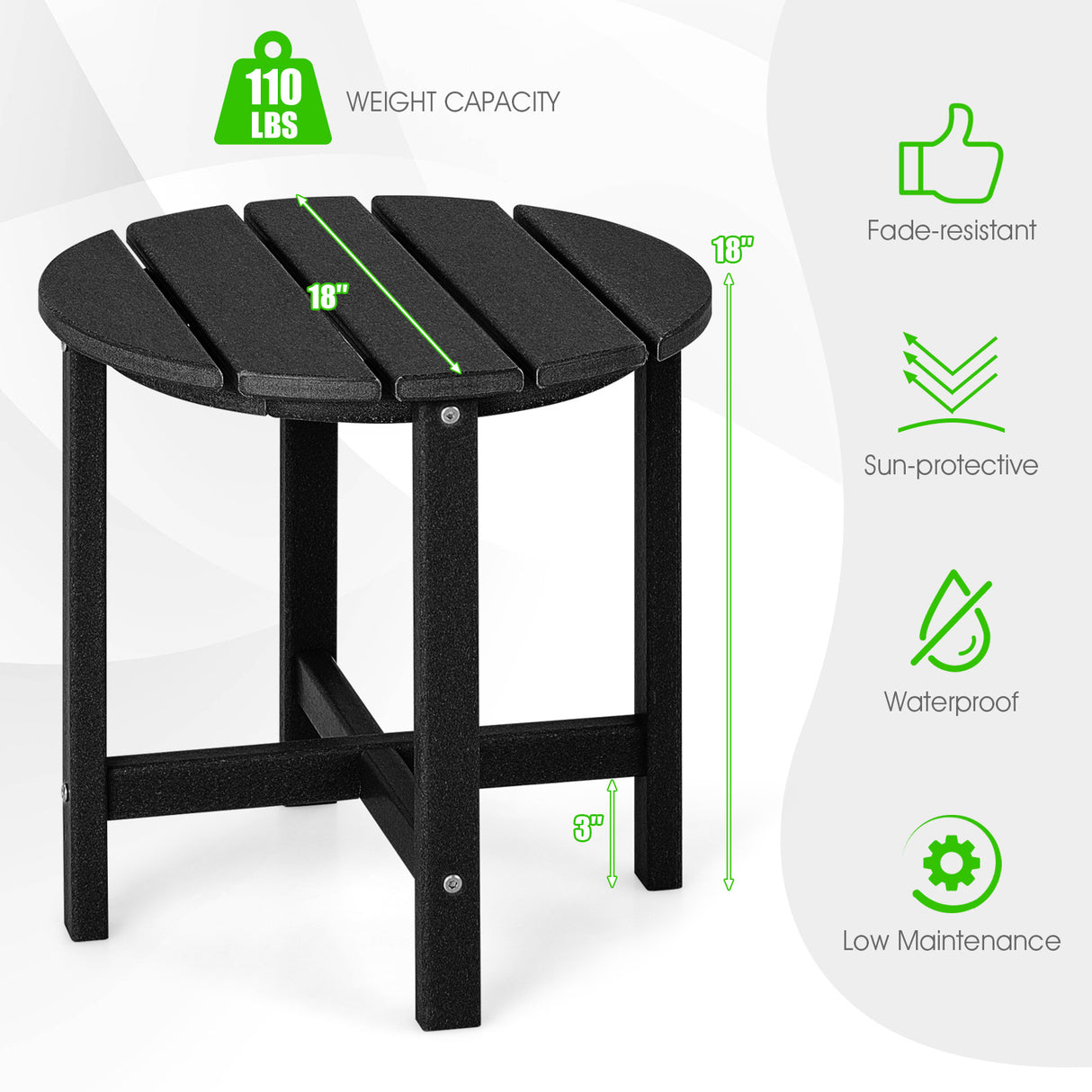 Set of 2 18 Inch Round Weather-Resistant Adirondack Side Tables-Black