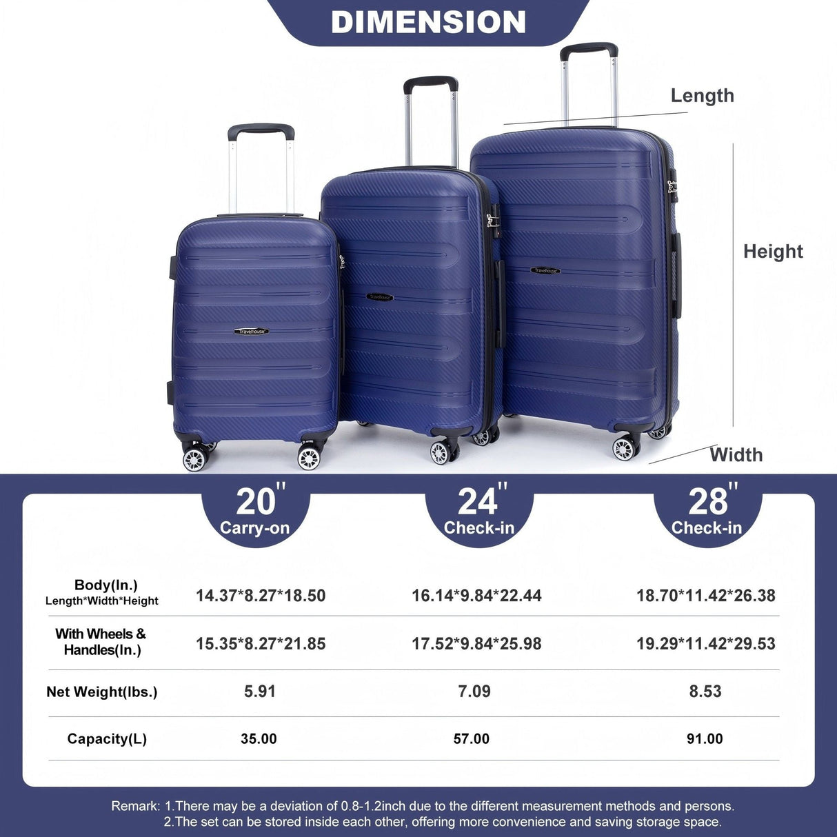 3 Piece Set Hardshell Suitcase Spinner Wheels by Couch.com