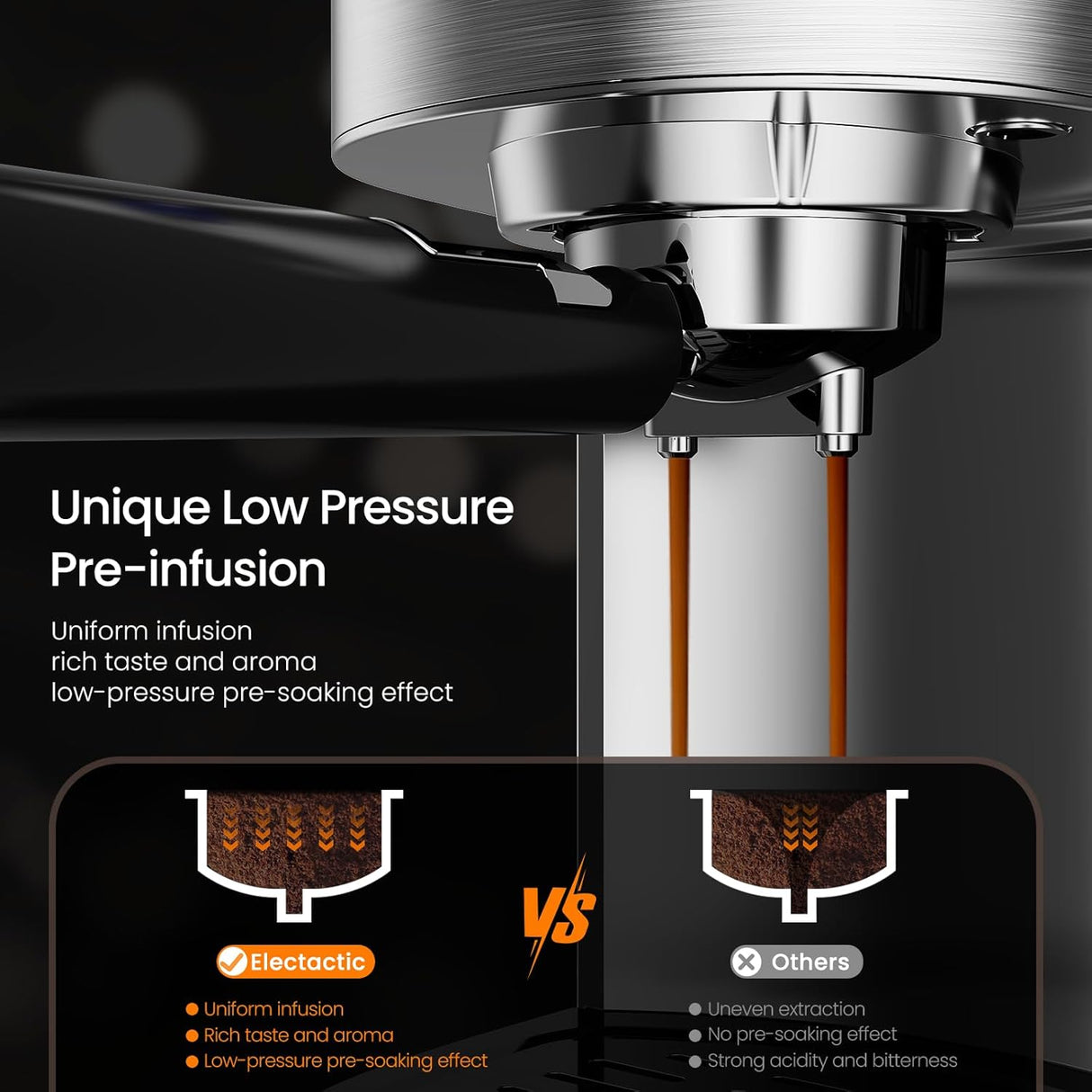 2 in 1 Espresso Machines Support Capsule Coffee Automatic Cappuccino Coffee Maker CM8054