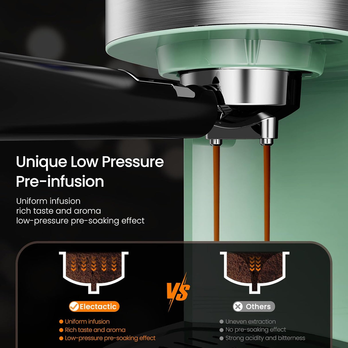 2 in 1 Espresso Machines Support Capsule Coffee Automatic Cappuccino Coffee Maker CM8054