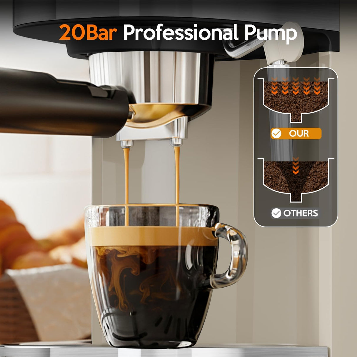 2 in 1 Espresso Machines Support Capsule Coffee Automatic Cappuccino Coffee Maker CM8054