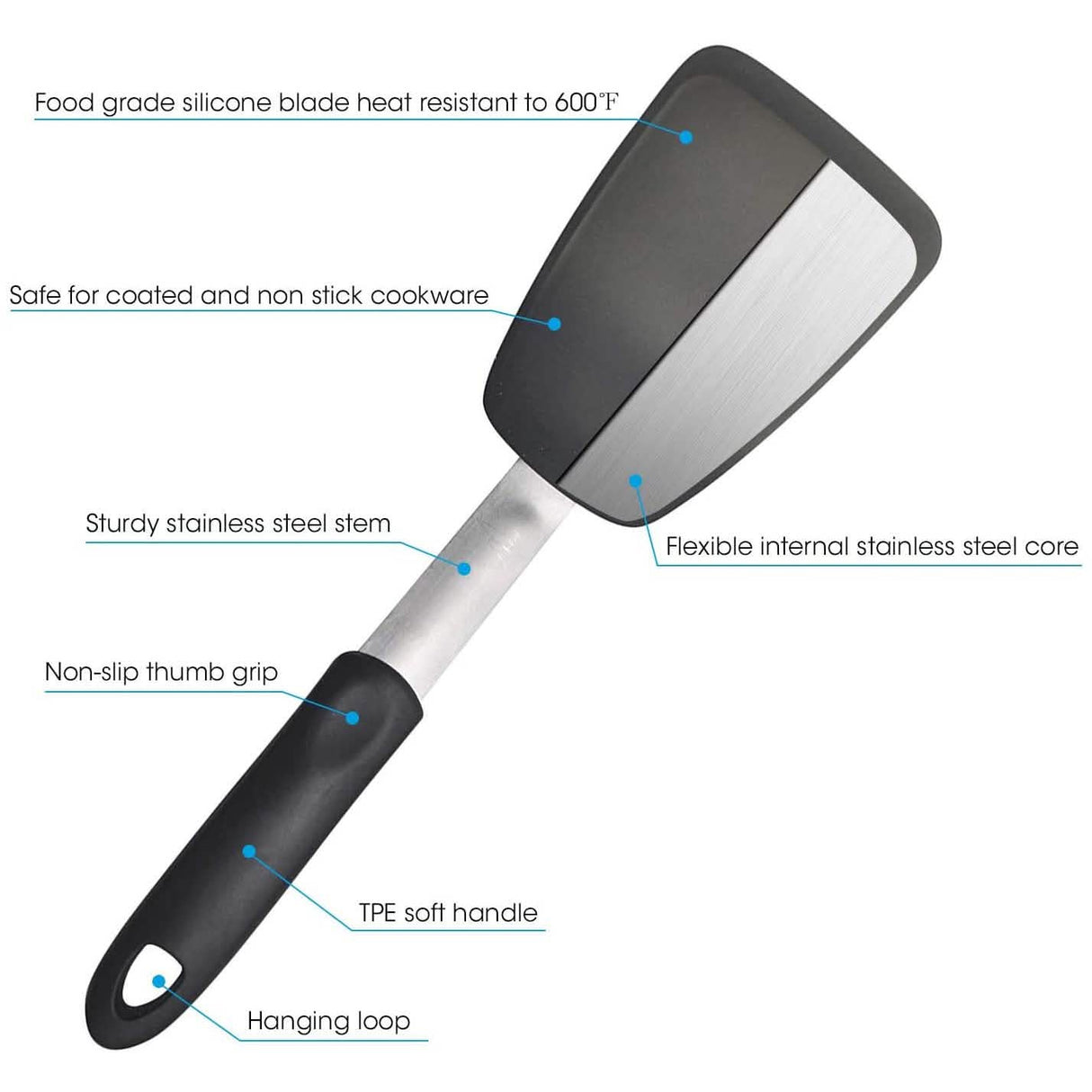 2-Pack: Unicook Flexible Silicone Spatula