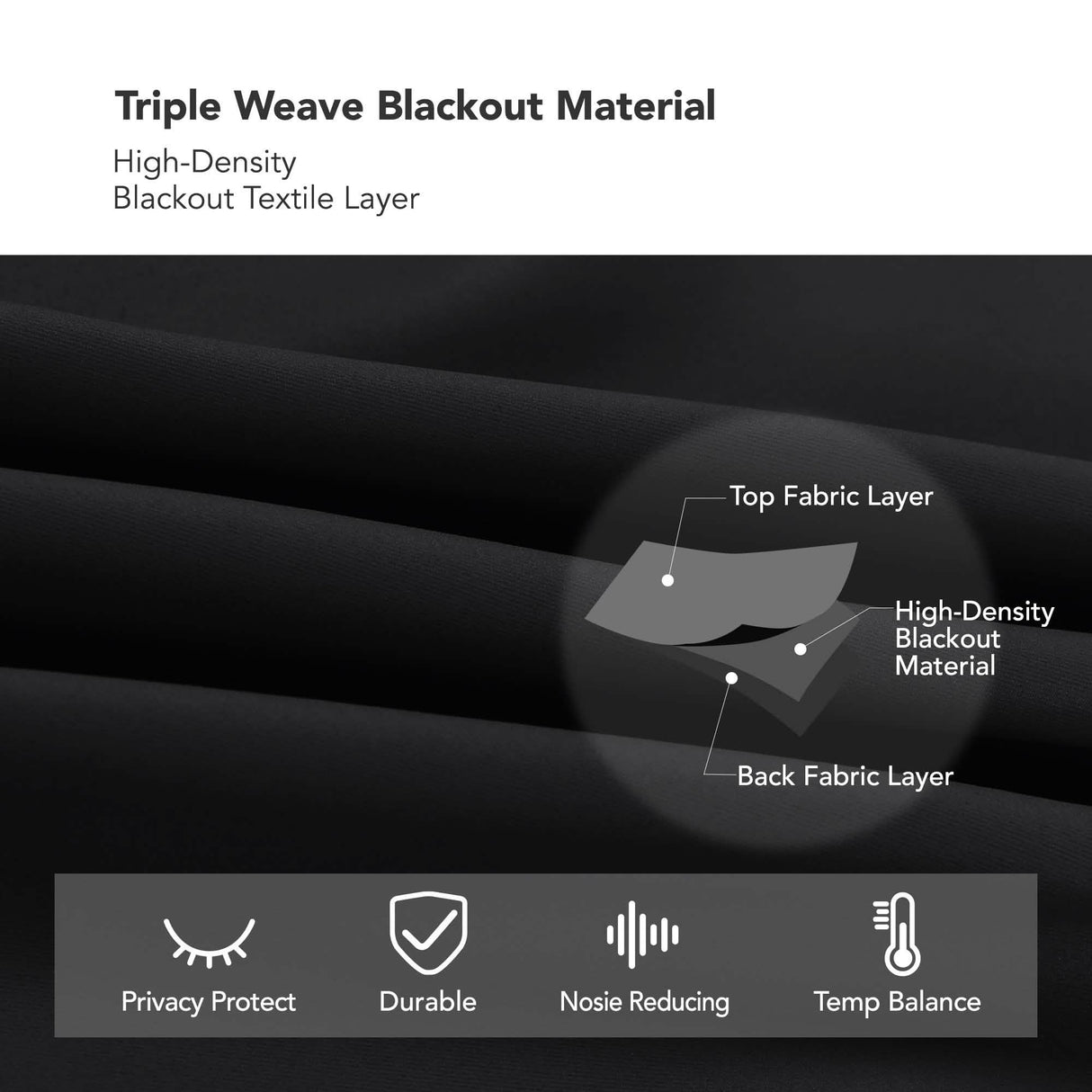 2-Panels: Deconovo Room Darkening Thermal Insulated Blackout Grommet Window Curtains
