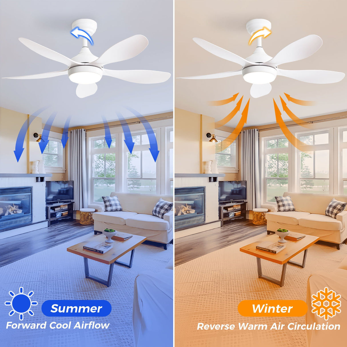 42" Ceiling Fan With Light And Remote Cotnrol 6 Speeds DC Reversible Motor - White by Couch.com