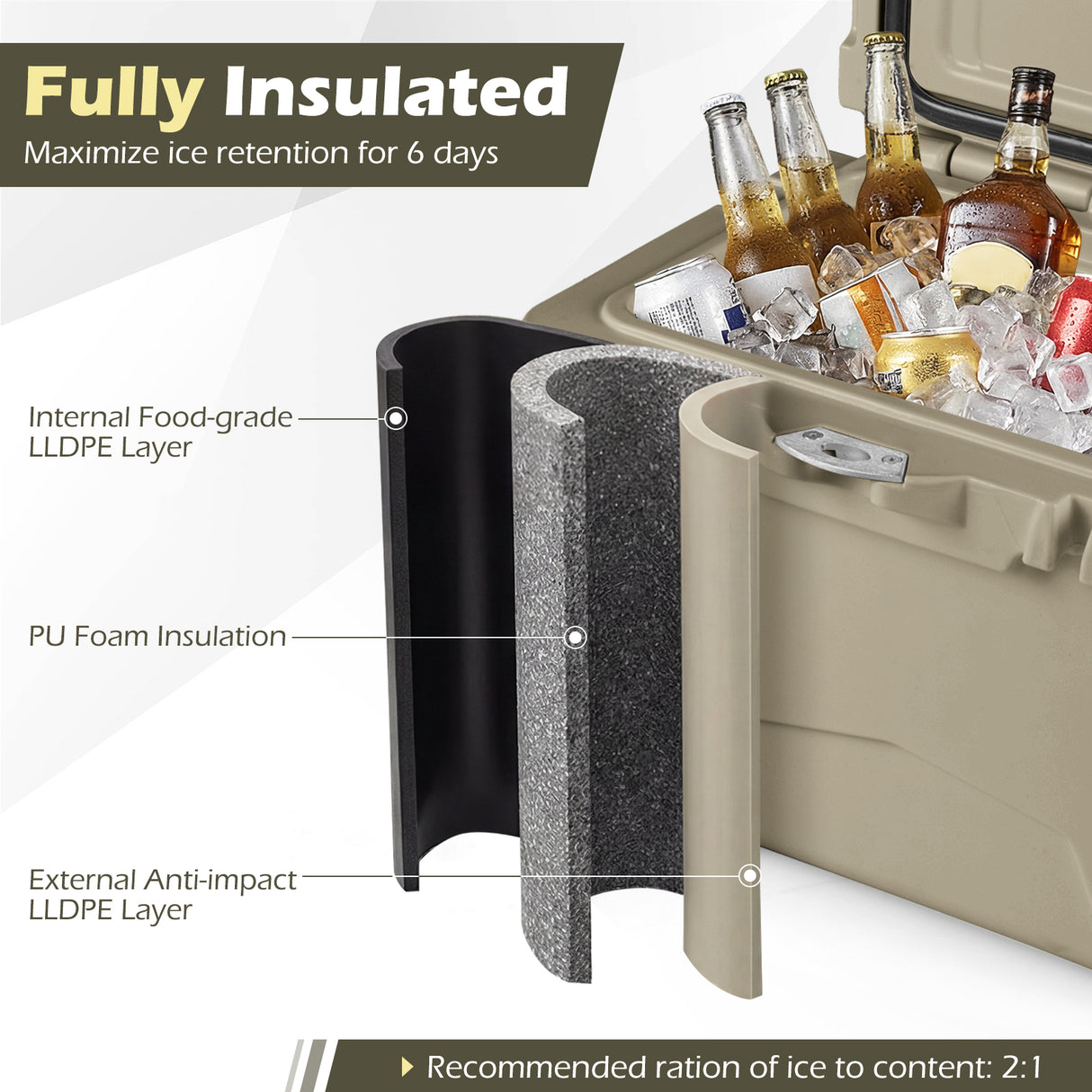 20 Quart Portable Hard Cooler with Built-in Ruler and Bottle-Khaki