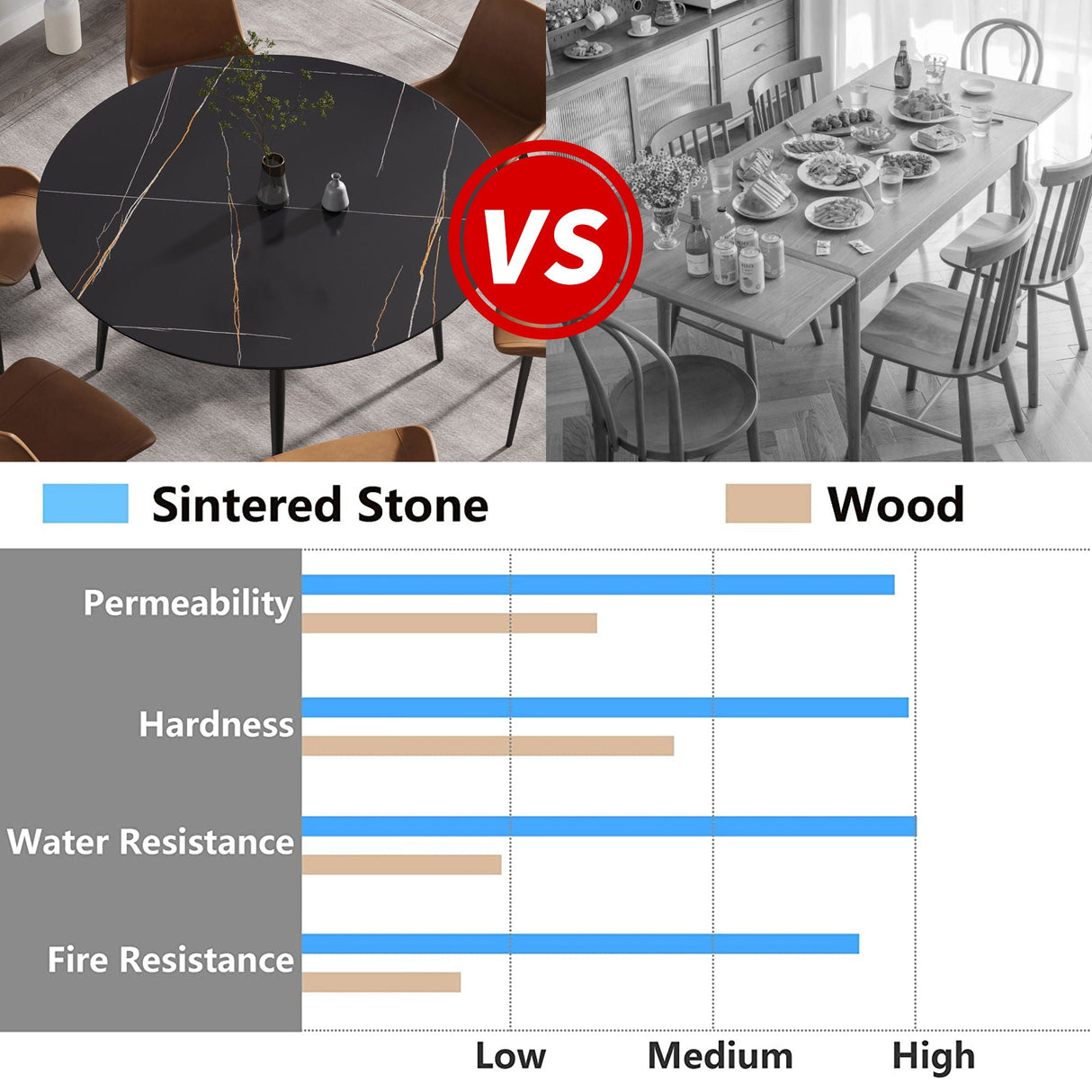 Modern Man-Made Stone Round Dining Table-Position For 6 People by Couch.com