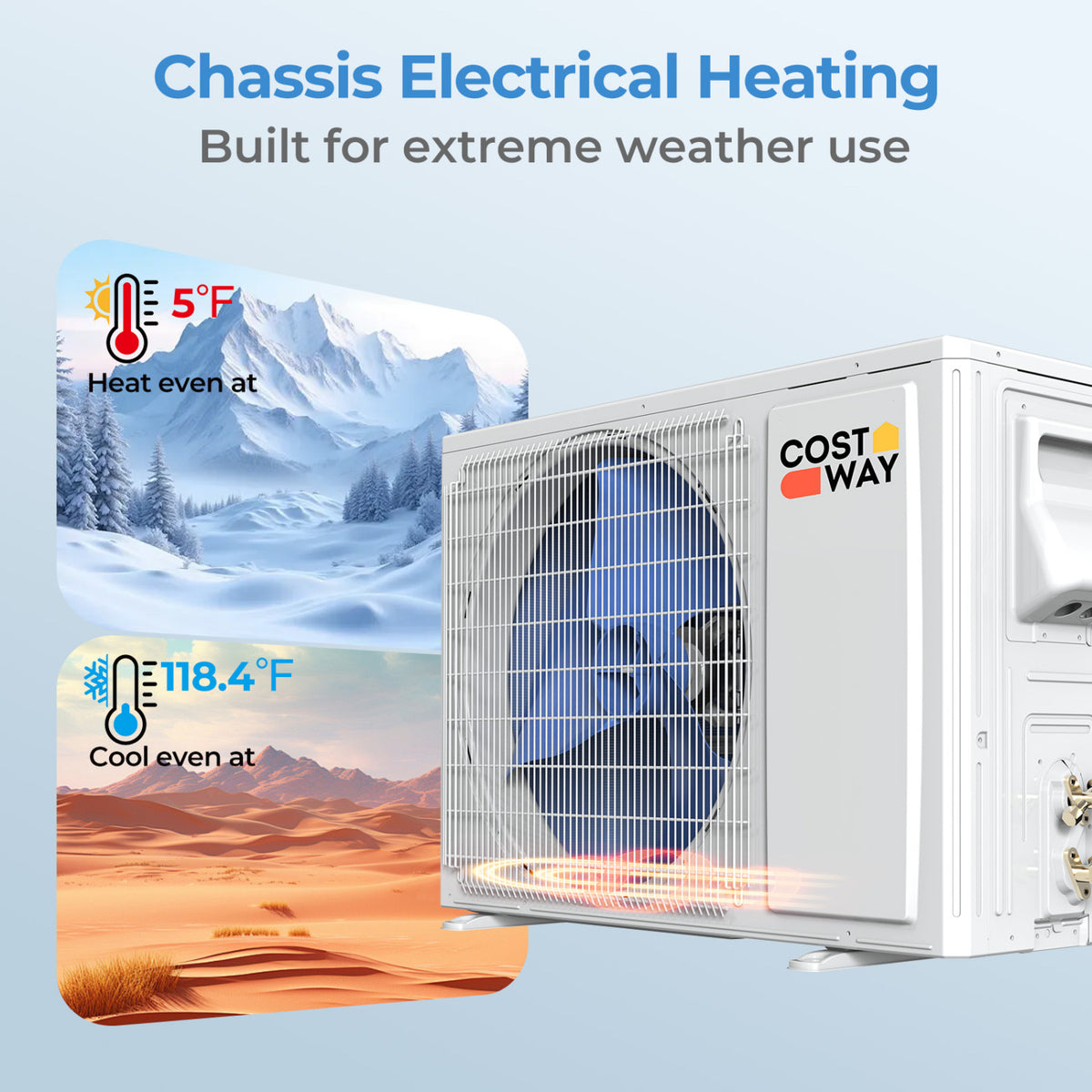 Blast Series 23000 BTU 19 SEER2 208-230V Mini Split Air Conditioner with Heat Pump