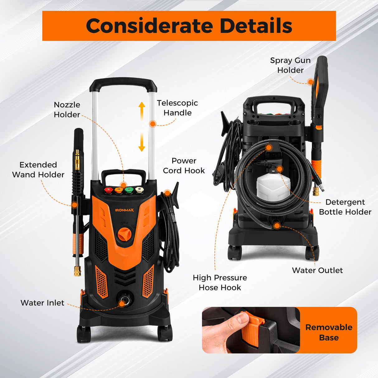 2300 PSI 1.8 GPM Electric High Pressure Power Washer-Orange