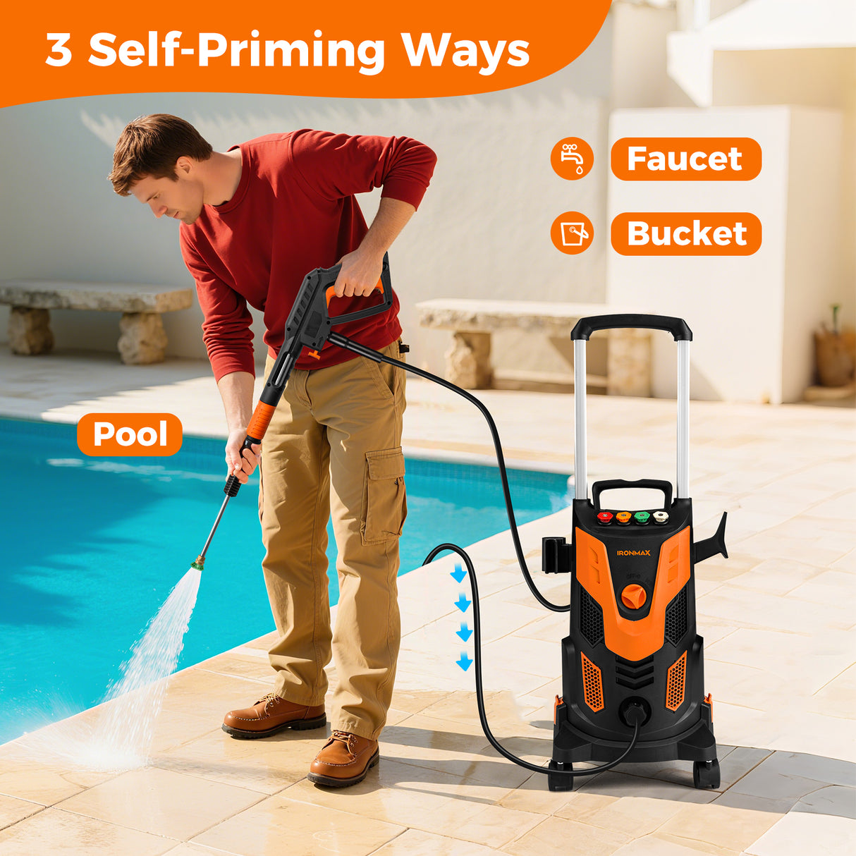 2300 PSI 1.8 GPM Electric High Pressure Power Washer-Orange