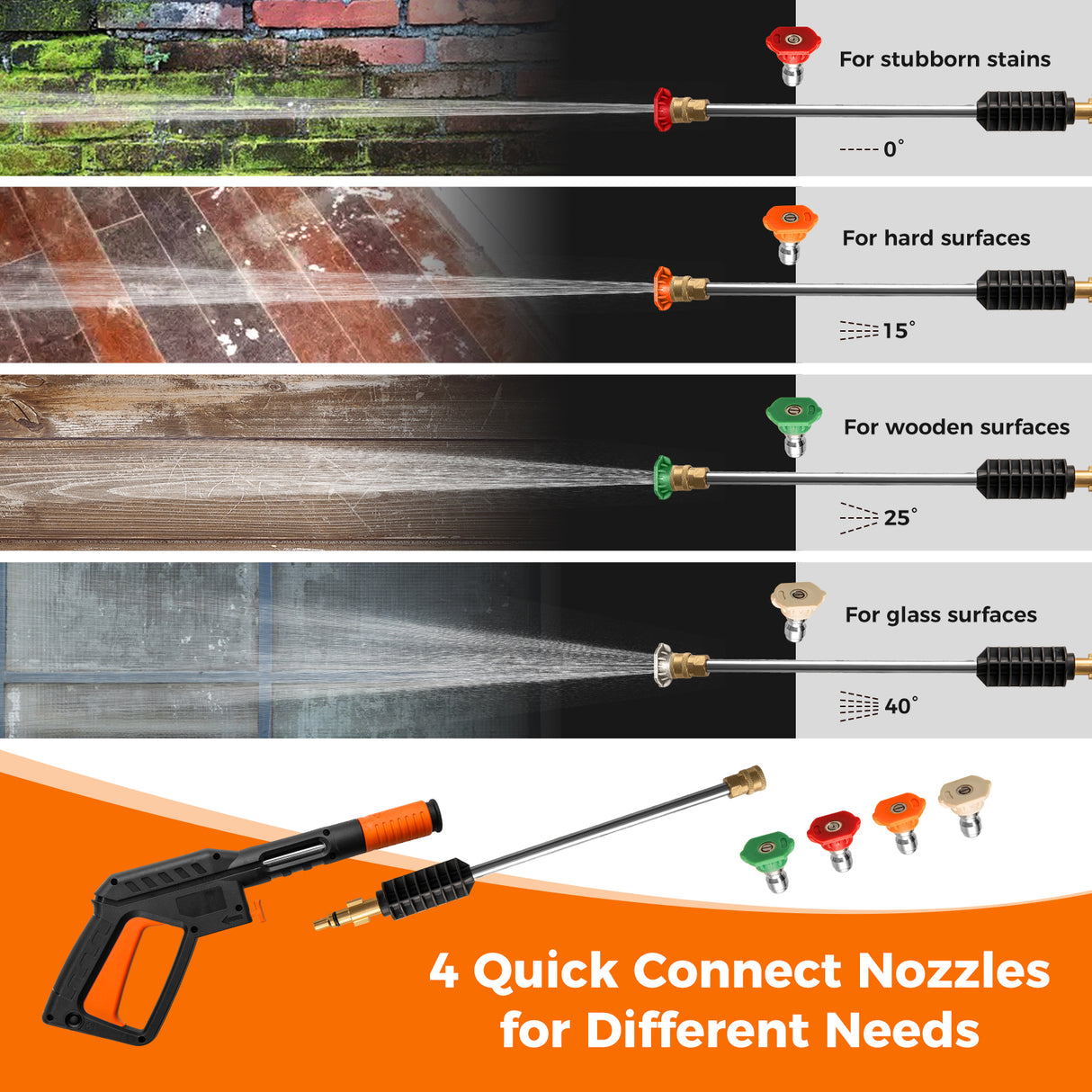 2300 PSI 1.8 GPM Electric High Pressure Power Washer-Orange