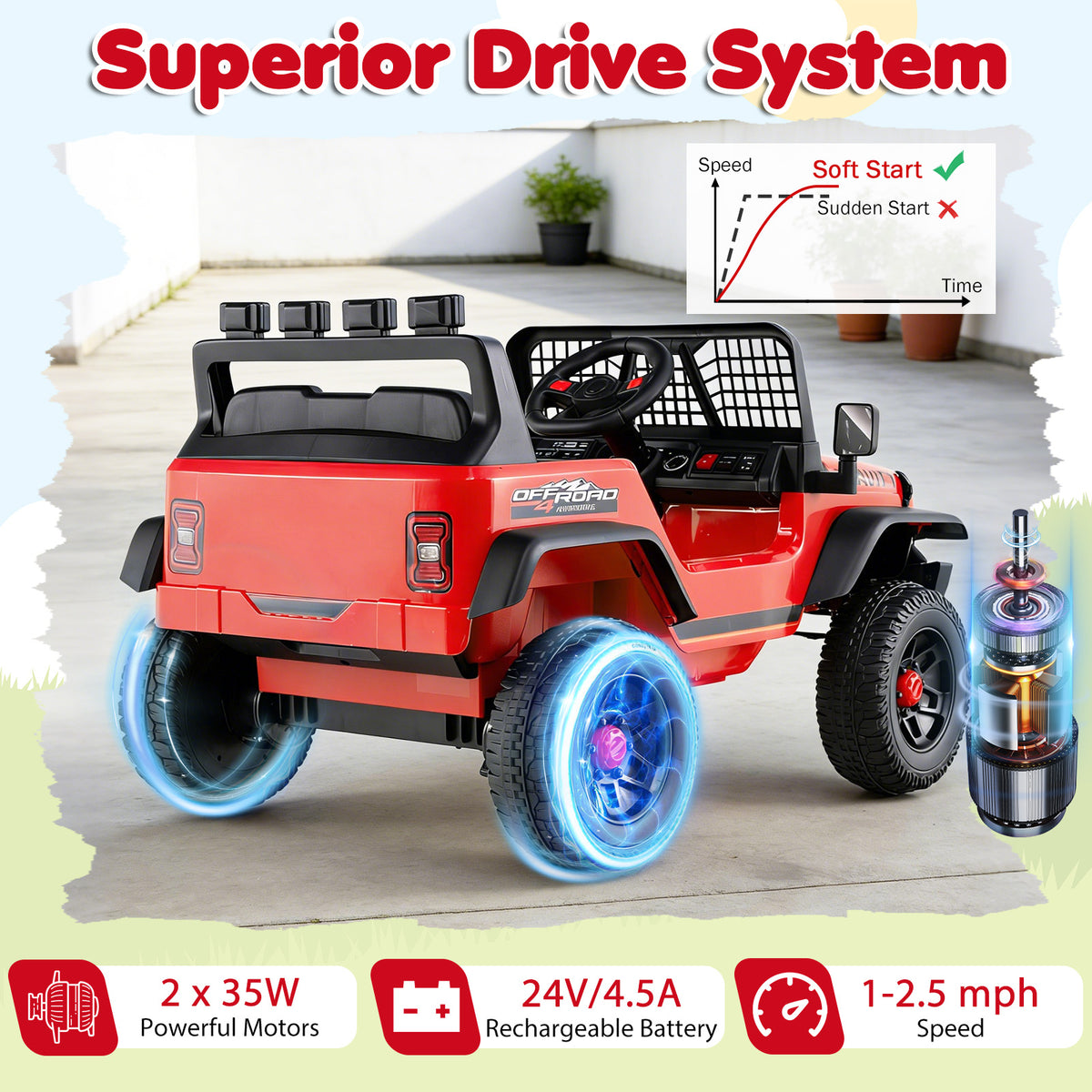 24V Ride On Car for Kids with Parent Remote Control and Music-Red