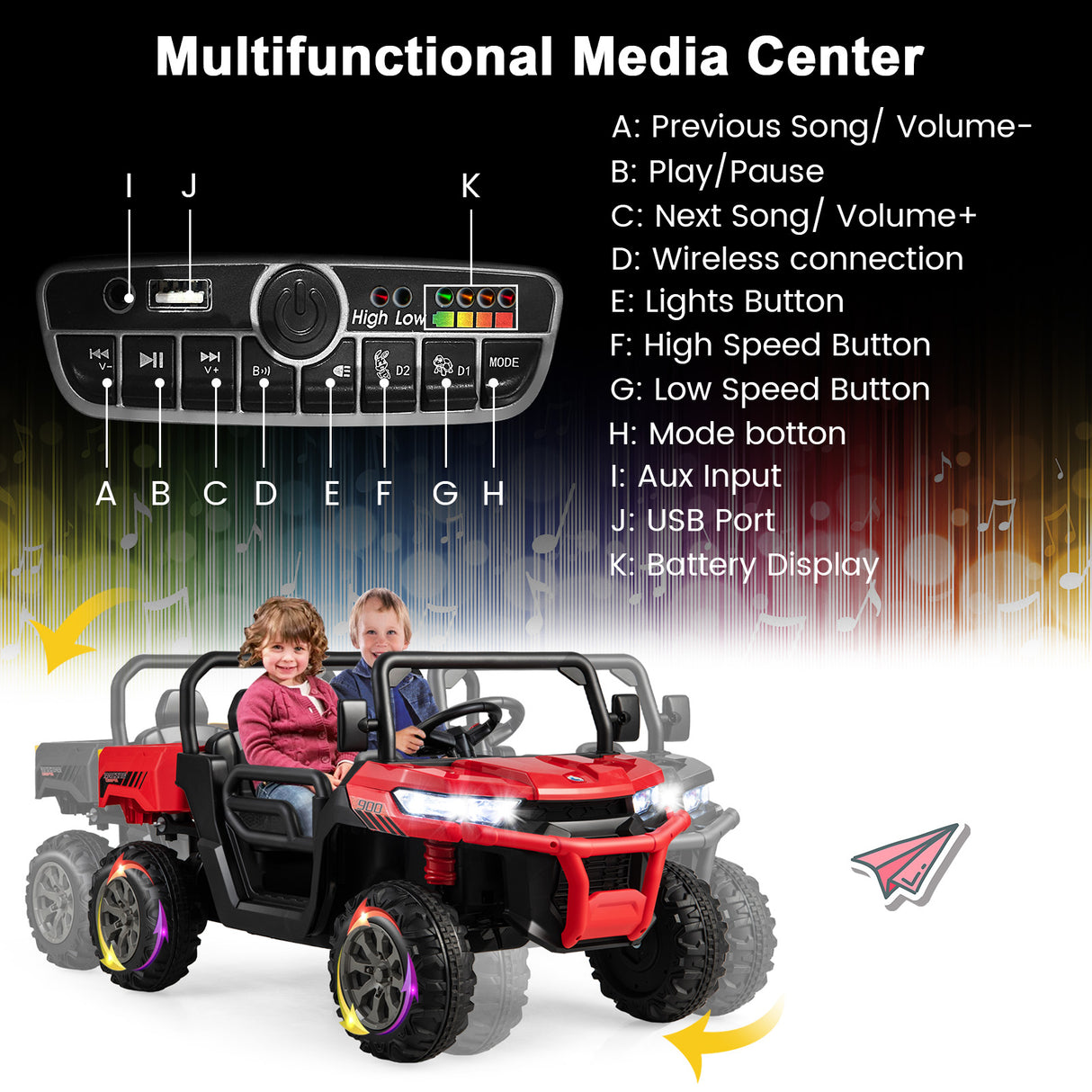 24V Ride On Kids Car with Dump Bed and Remote Control-Red