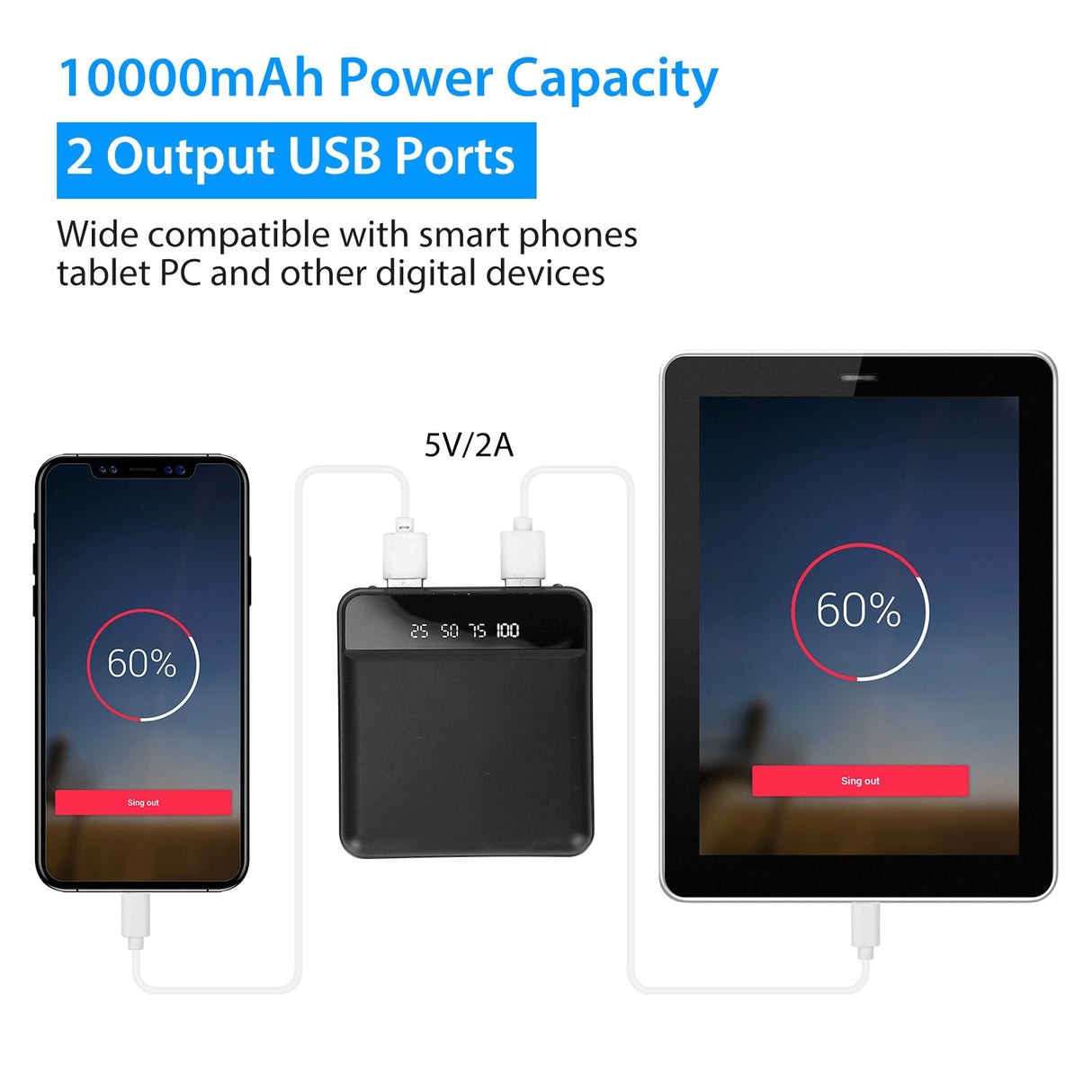 10000mAh Portable Power Bank Mini External Battery by DirectDeals
