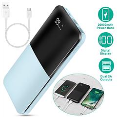 20000mAh Portable Charger Power Bank With External Battery Pack by DirectDeals
