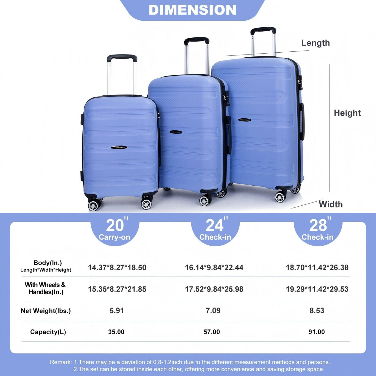 3 Piece Set Hardshell Suitcase Spinner Wheels by Couch.com