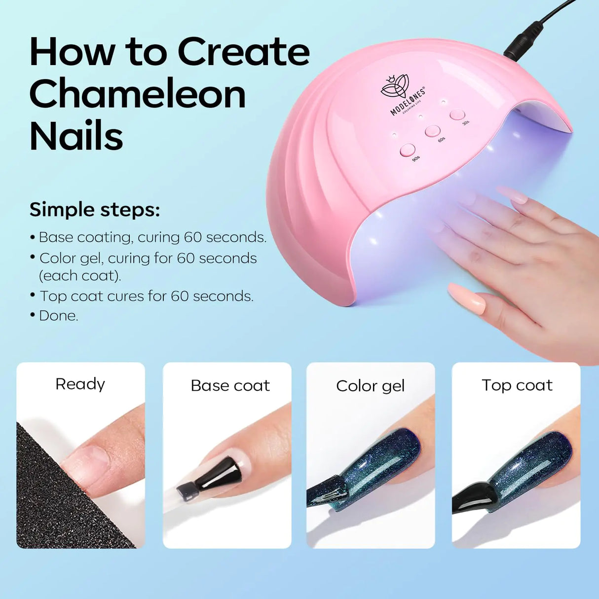 Modelones Chameleon Blue Gel Nail Polish, 15ML Shimmer Blue Gel Polish Glitter Sparkle Gel Nail Soak Off Led Summer Nail Gel Polish for Women Girl DIY Nail Art Gift A23-Dark Purple to Blue