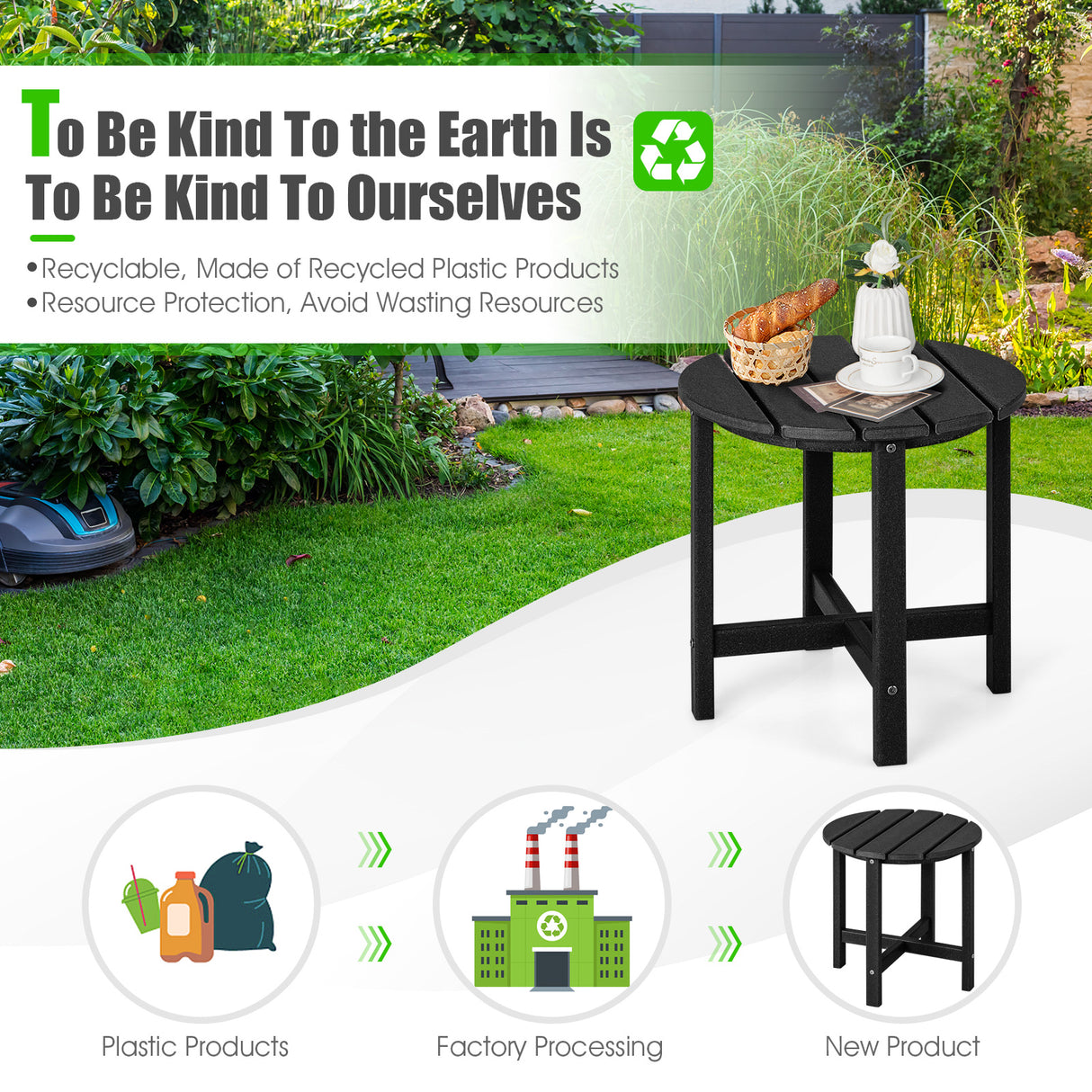 Set of 2 18 Inch Round Weather-Resistant Adirondack Side Tables-Black