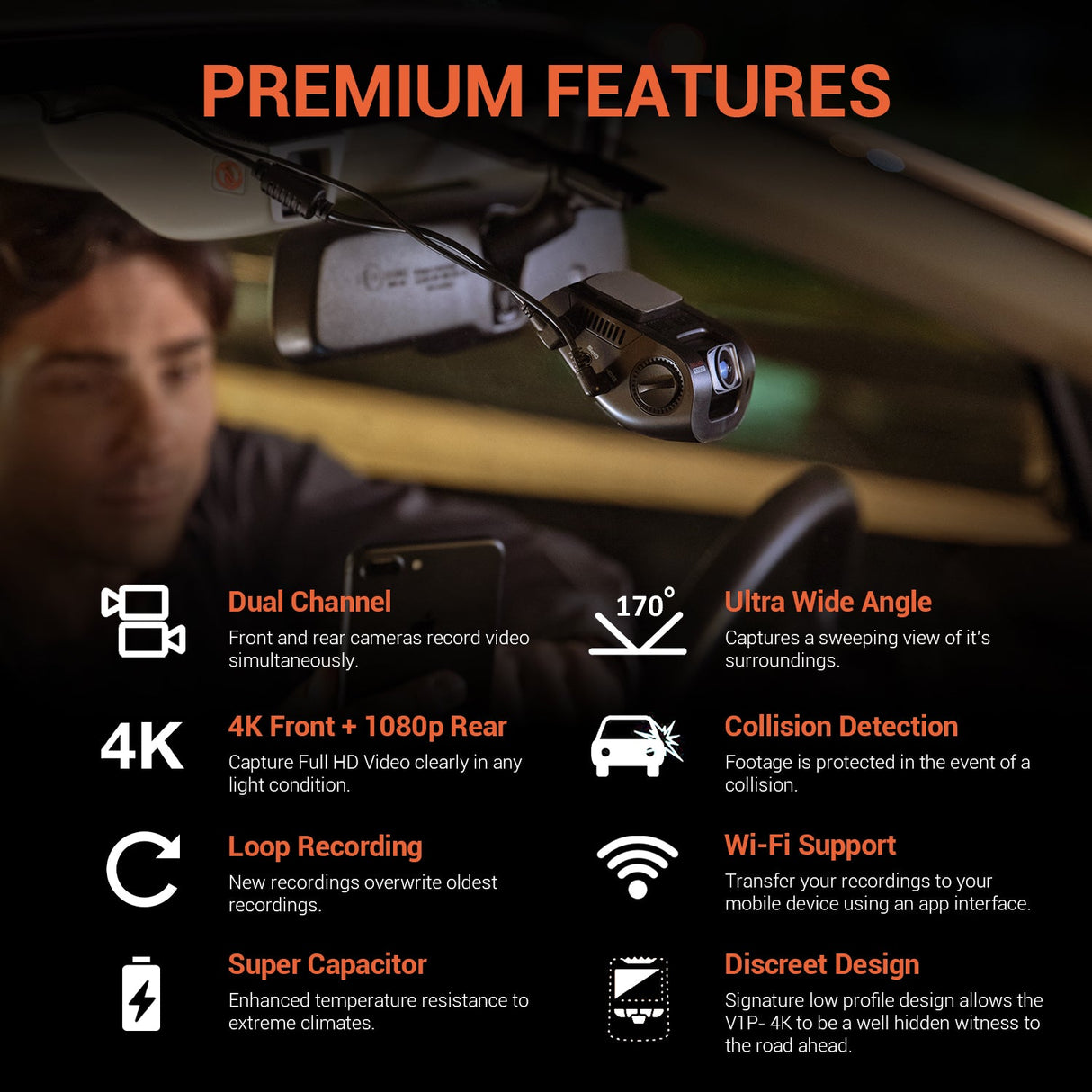 Rexing V1P 4K Dual Channel Dash Cam 4K+1080p with Wi-Fi