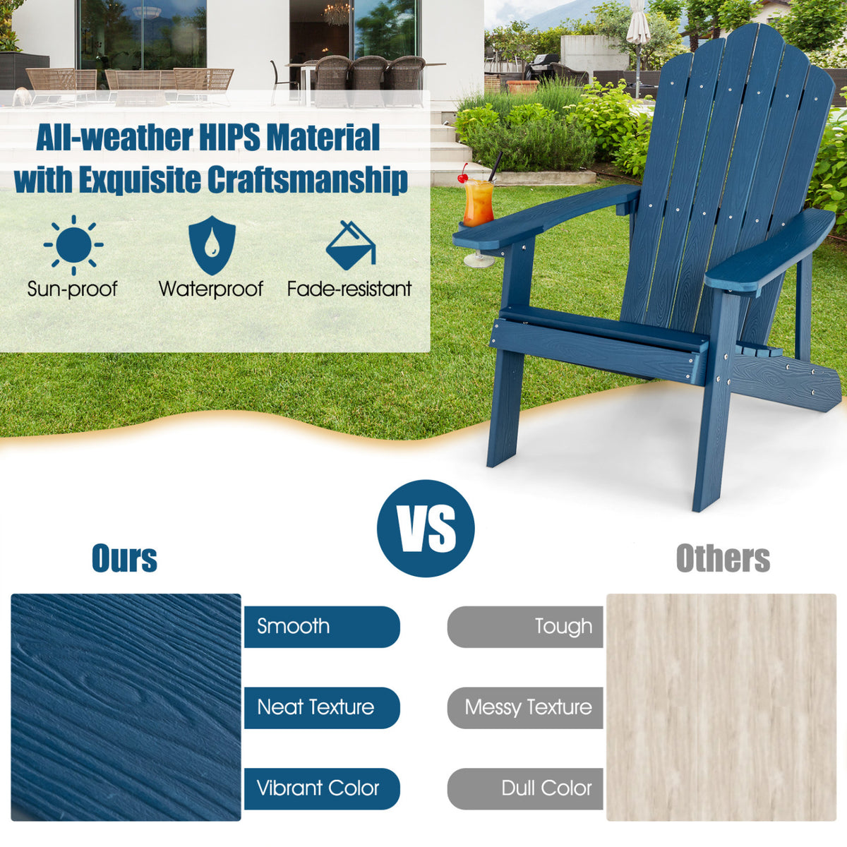 2 Pieces Adirondack Chair Set with Ergonomic Design for Porch and Backyard-Navy