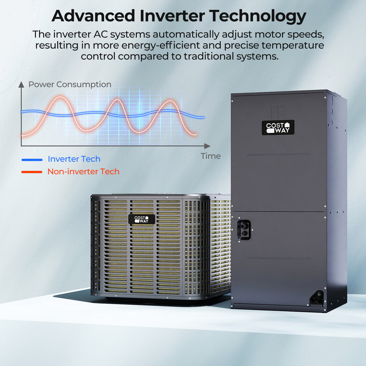 2 Ton 18 SEER2 High-Performance Heat Pump System (Operates down to 5 °F)